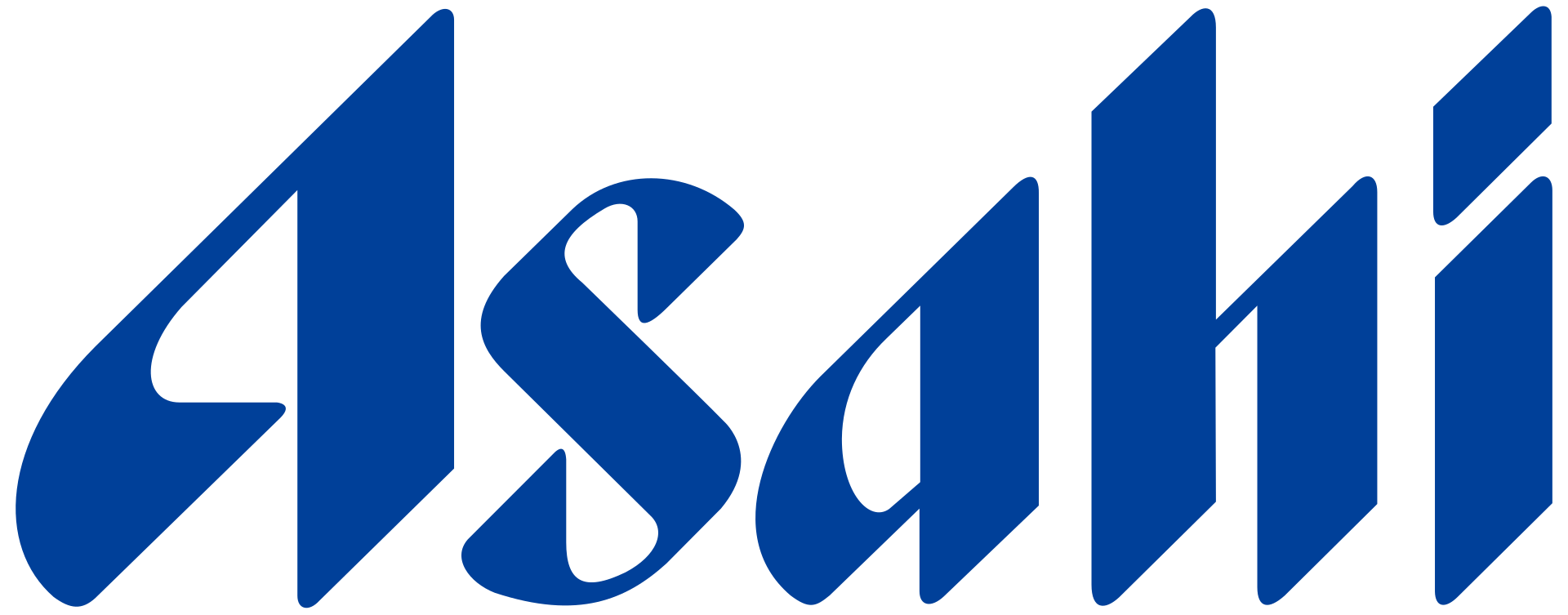 Asahi Brands Europe a.s.